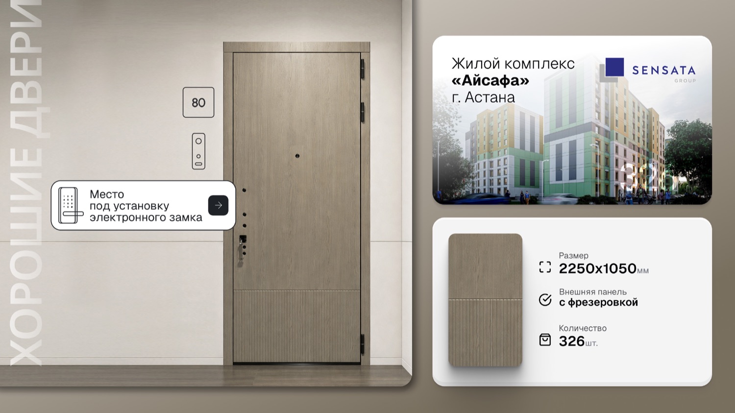ЖК Айсафа, Астана