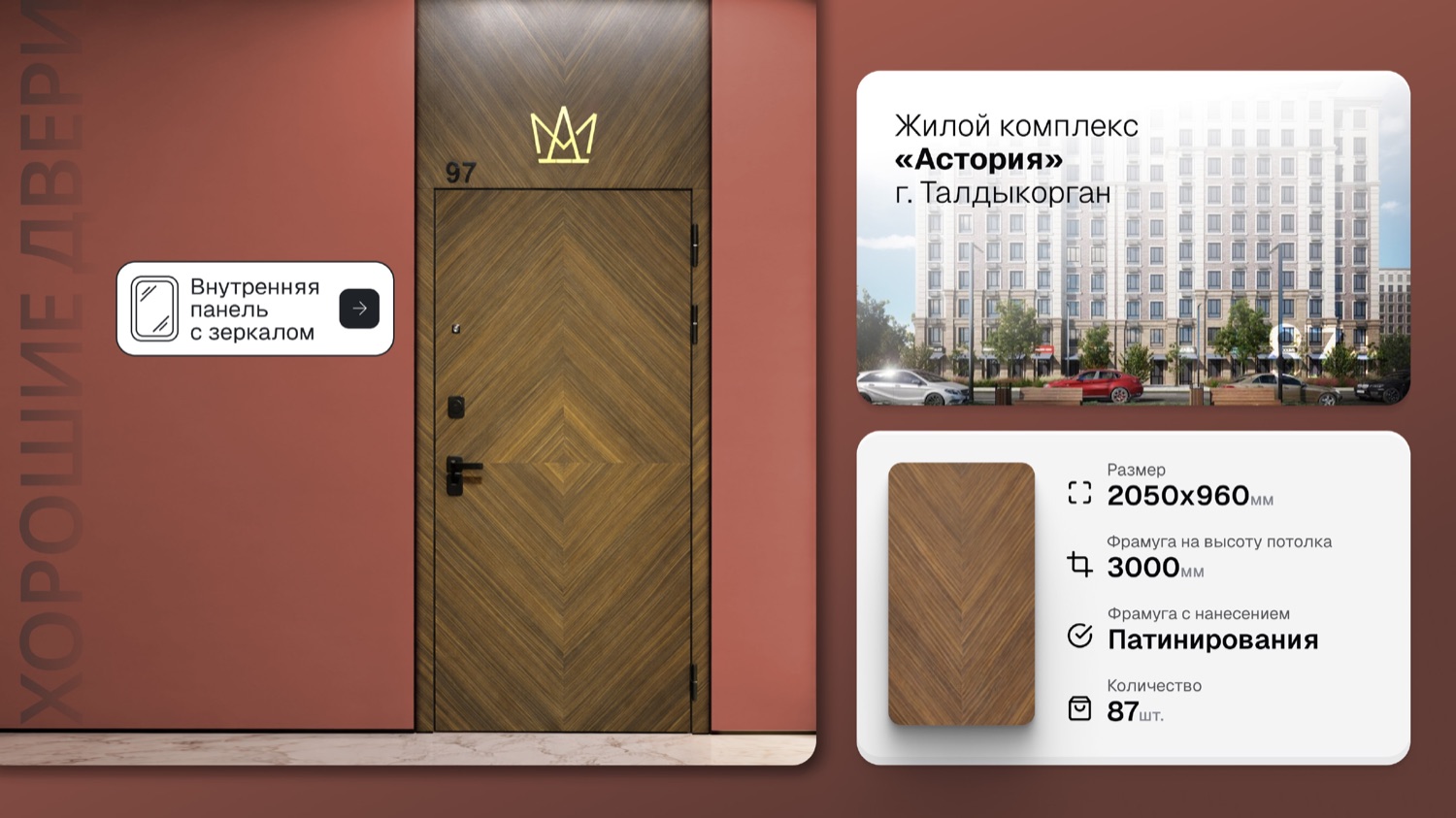 ЖК Астория, Талдыкорган