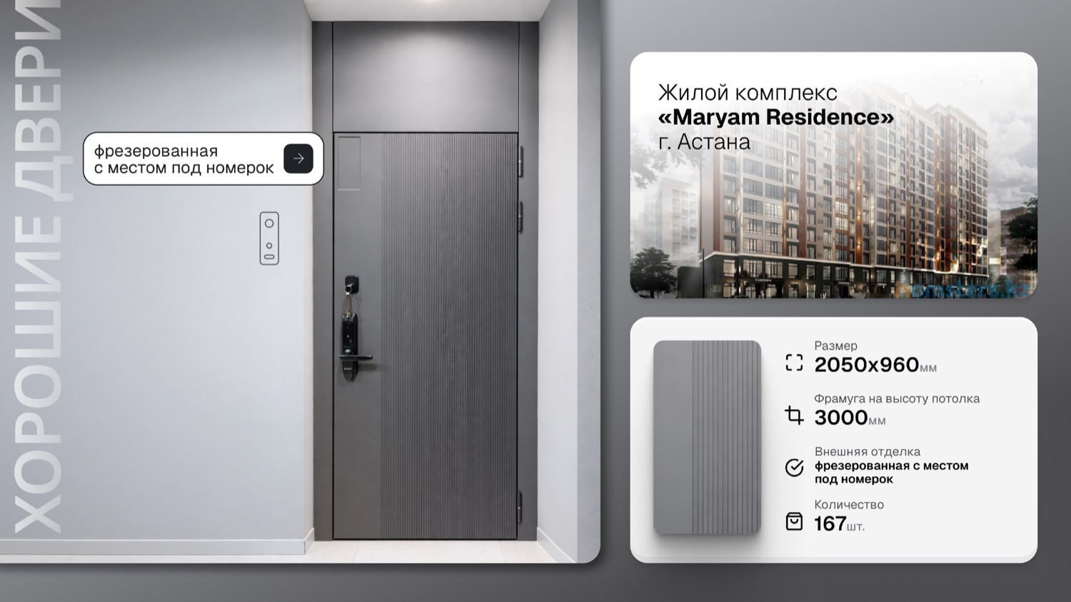 ЖК Maryam Residence, Астана